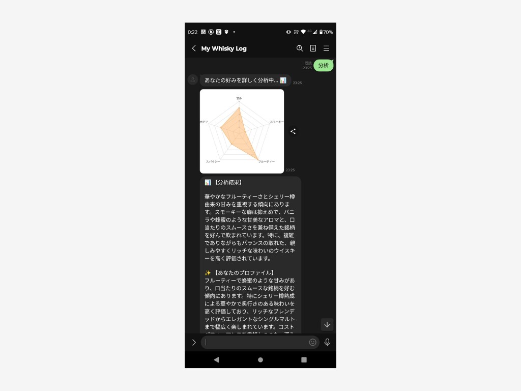 LINE公式アカウントにAI応答Botを導入します AIによる自然な文章での自動応答 イメージ3
