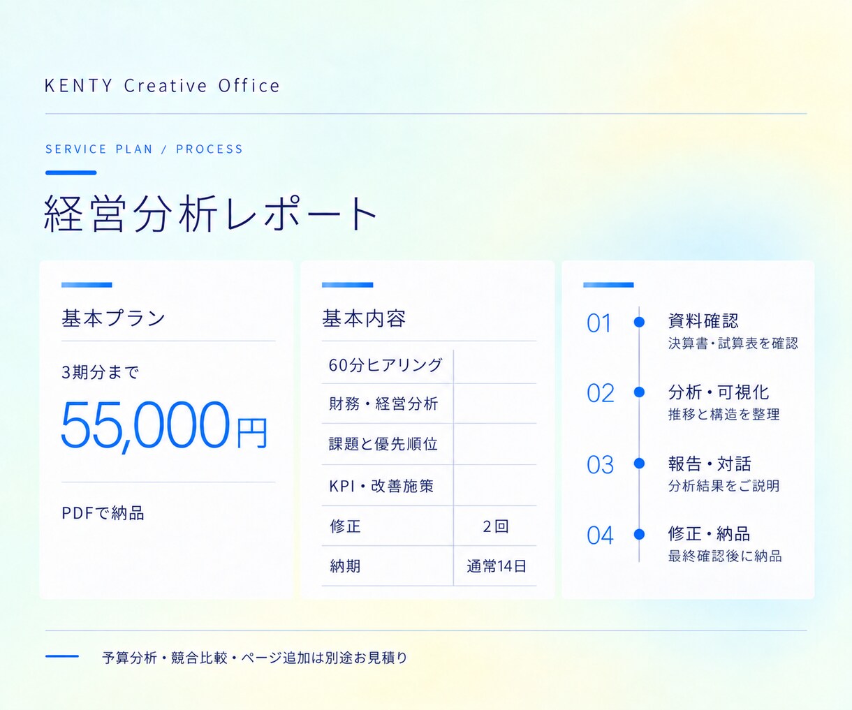 決算書を経営判断に使える資料へ整えます 経営企画×管理会計の視点で課題と次の一手を可視化 イメージ4