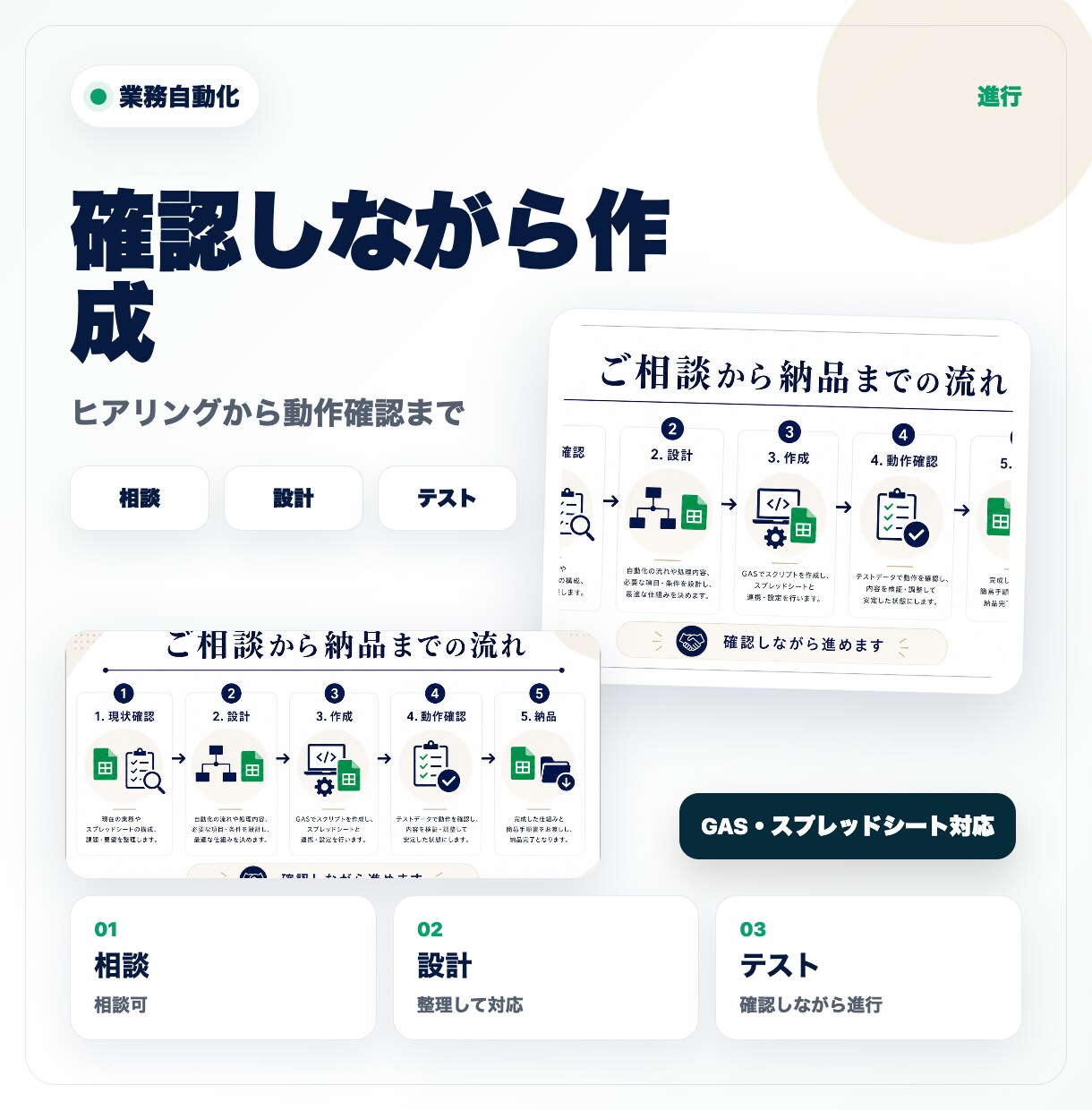 面倒な業務をAIで自動化します 日々の手作業を減らす仕組みを作成 イメージ4