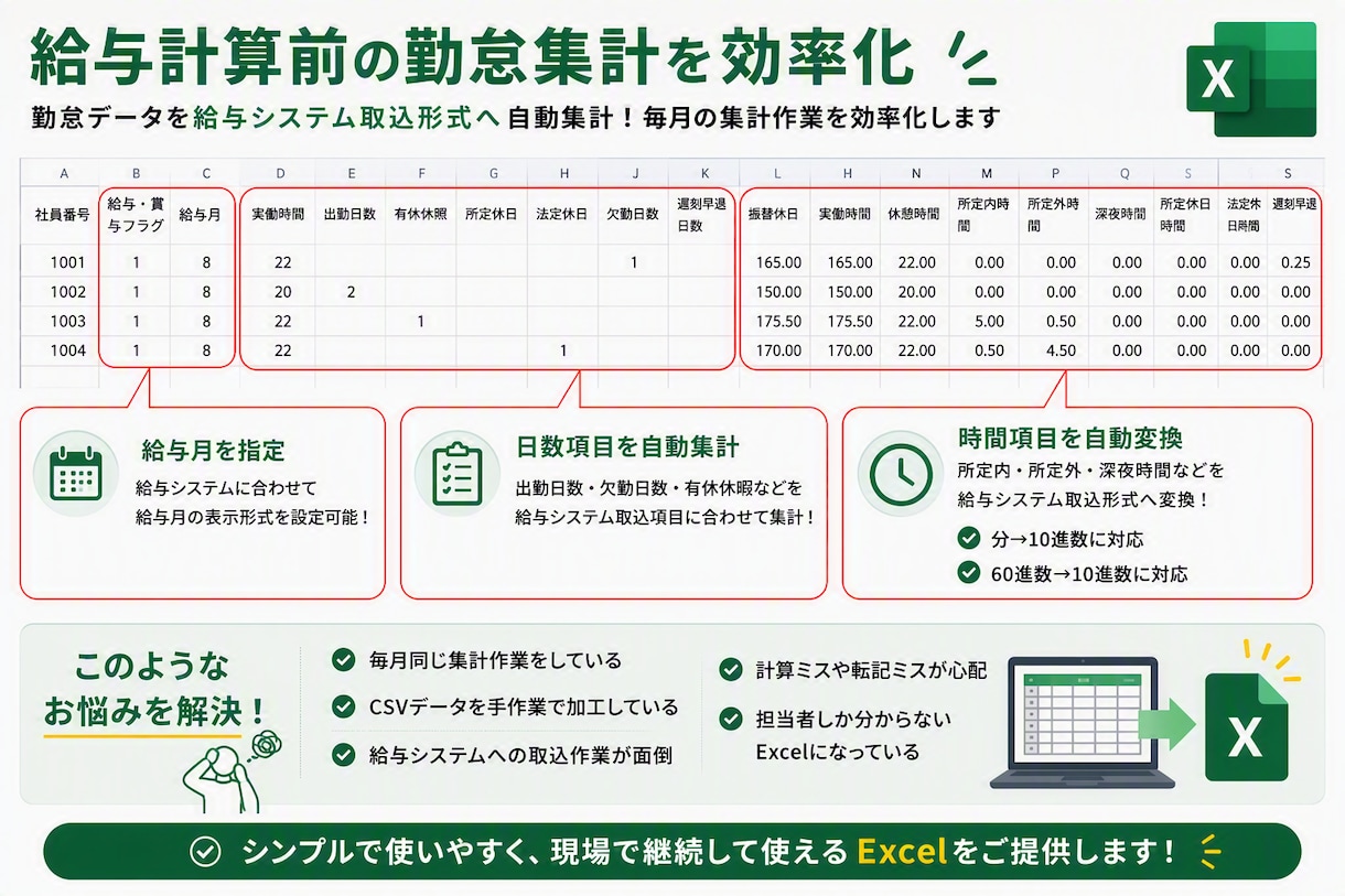 給与計算用の勤怠データ集計Excelを作成します 勤怠CSVを給与システム取込形式へ加工します イメージ2