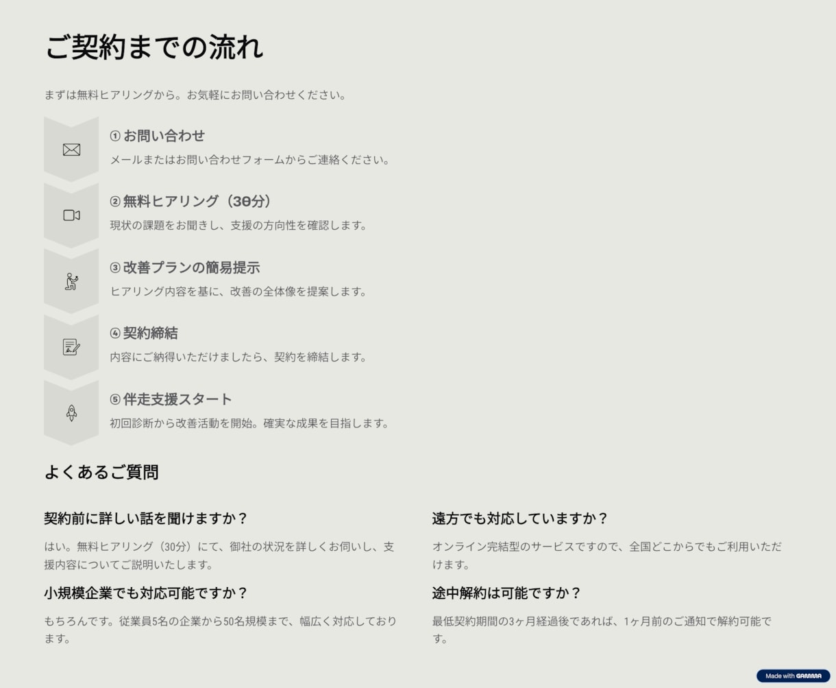 バックオフィス強化をサポートします 金融＋管理部門立ち上げ経験者によるバックオフィスコンサル イメージ9