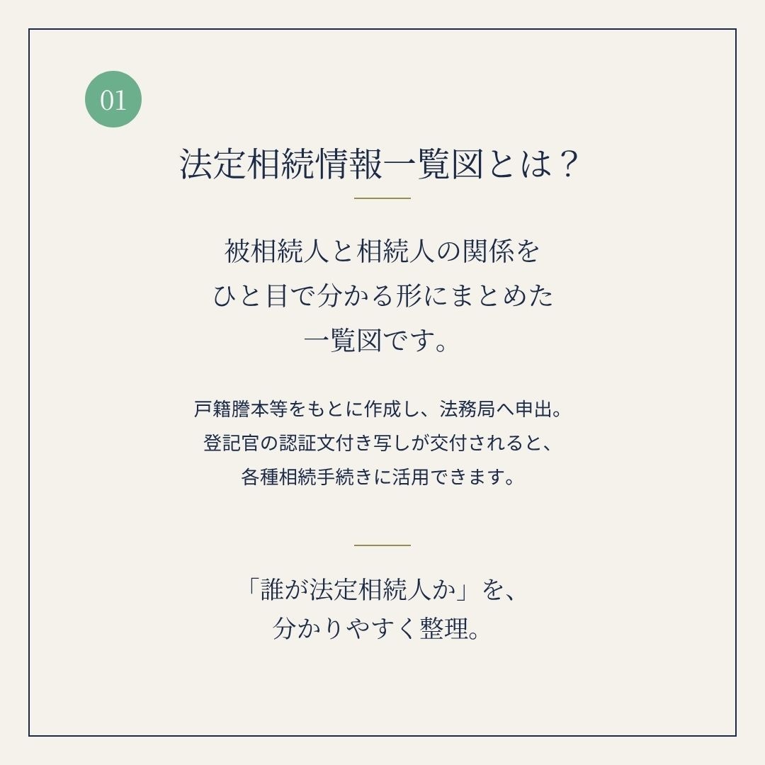 土日祝も対応｜法定相続情報一覧図を作成します 銀行の相続手続きに。戸籍の束を1枚に｜相続専門の行政書士 イメージ3