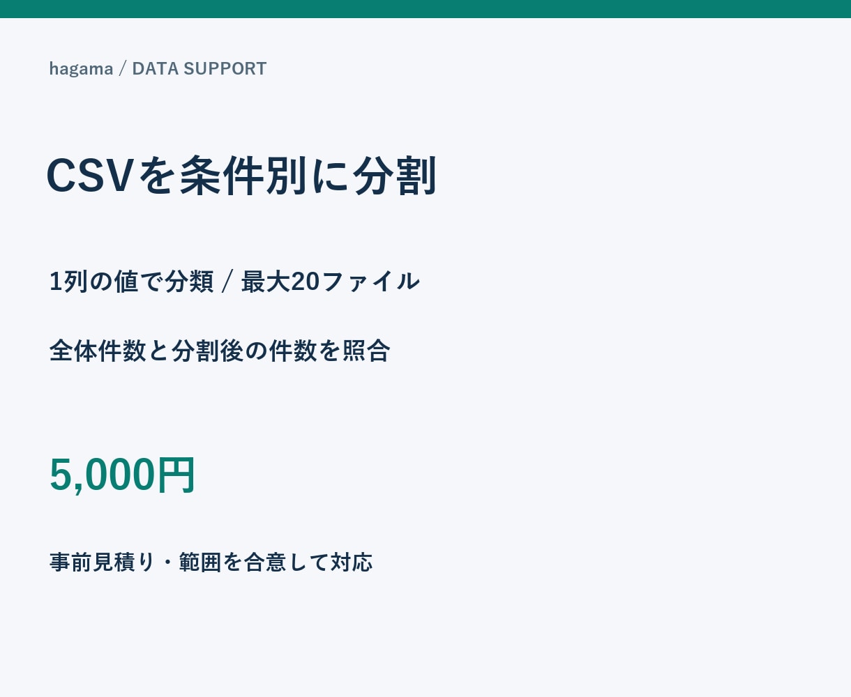CSVを指定条件で分割し納品します 担当別や区分別のファイルを確認表付きで納品 イメージ1