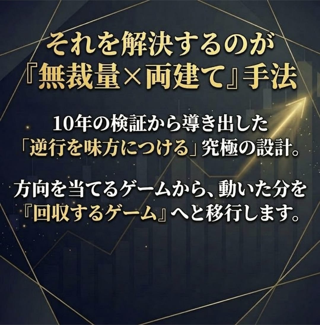 勝てないFXを終わらせる初心者さんを救います 初心者OK！あるサインとチョメチョメで負けにくいトレード設計 イメージ6