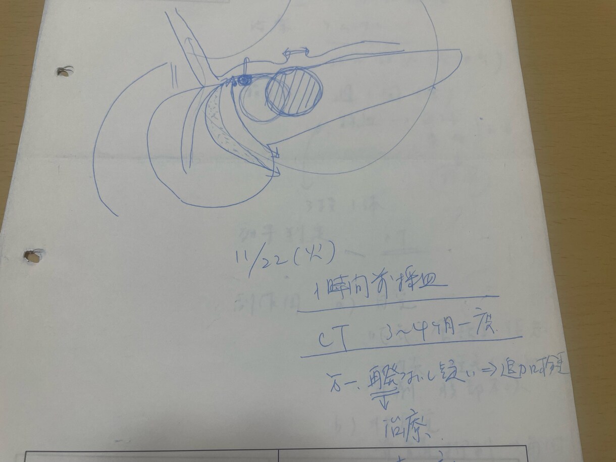 すい臓癌でも治る可能性があります すい臓癌生還者が語る病気の予兆そして完治まで イメージ3