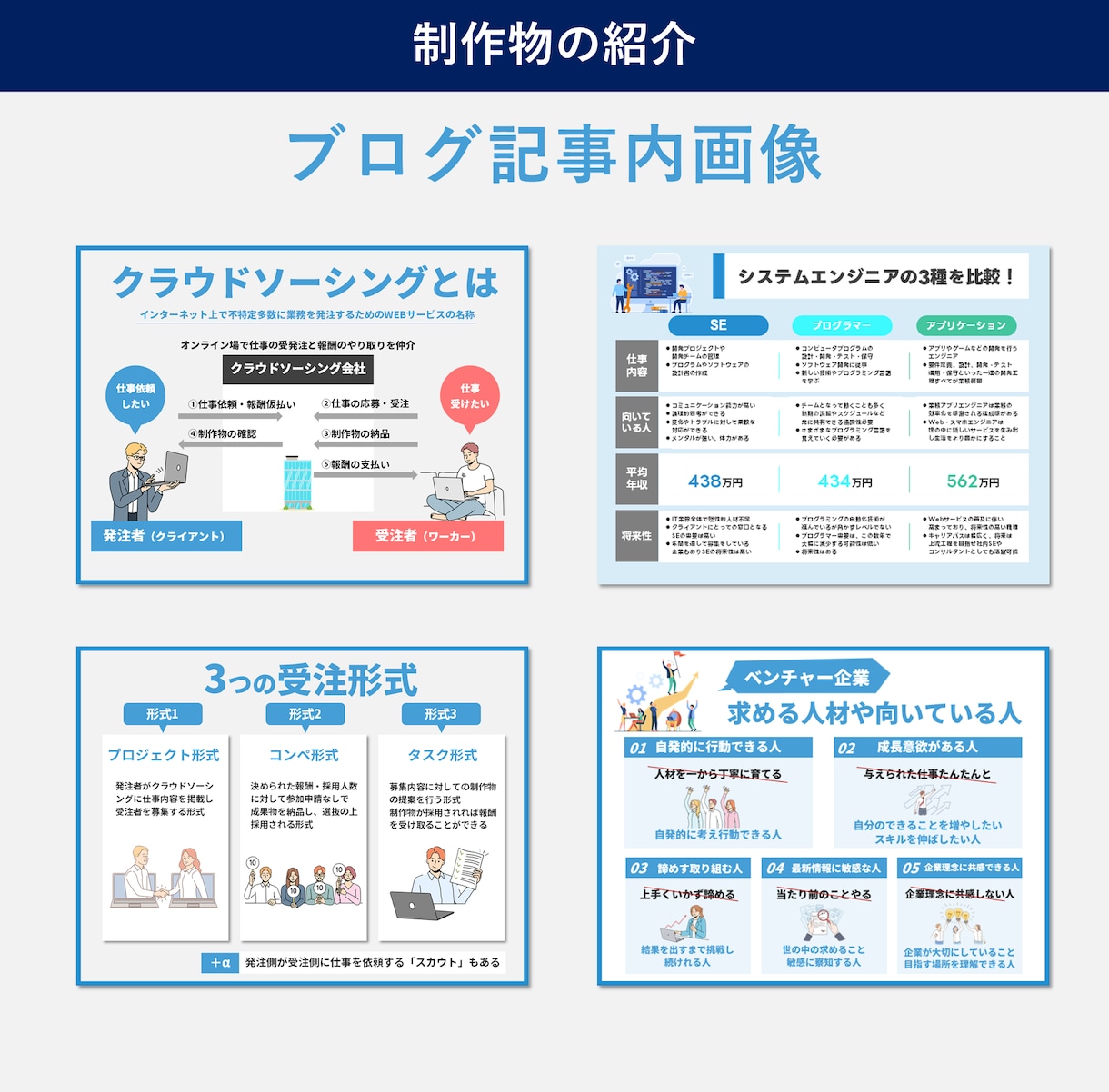 プロがスライド修正！パワーポイントの作成代行します ビジネス〜医療まで幅広く対応！伝わる資料にブラッシュアップ！ イメージ10
