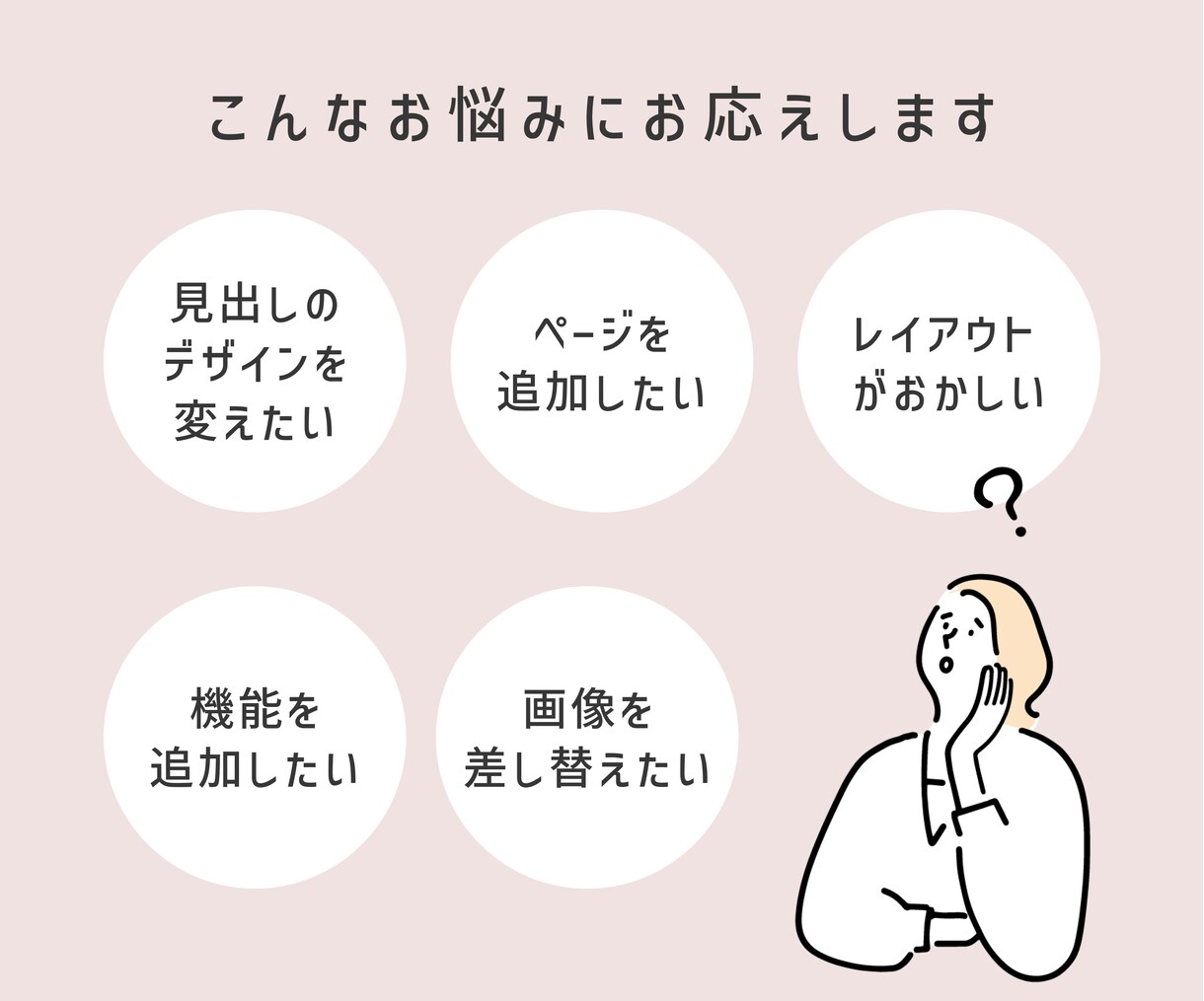 Webサイトのお困りごと解決いたします 修正・追加・操作説明など丁寧に対応いたします。 イメージ3
