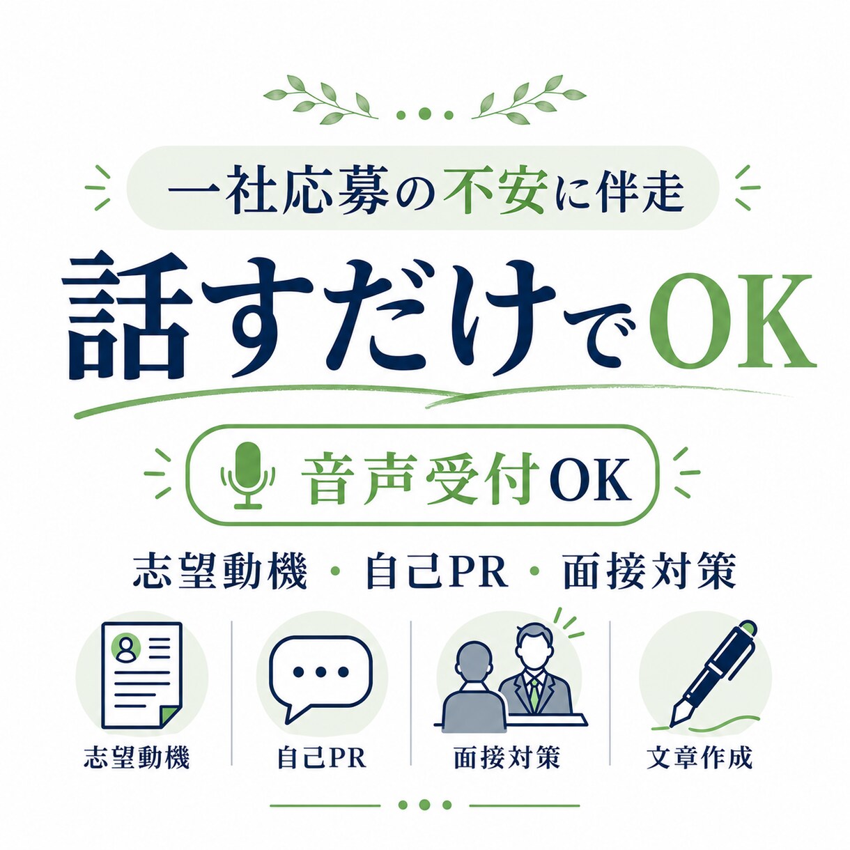 志望動機・自己PR・面接対策を作成・添削します 音声OK。履歴書と面接回答を整えます イメージ1