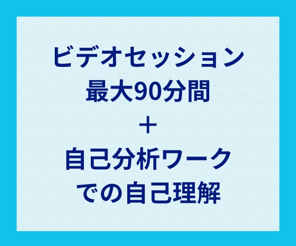 習慣化コーチがあなたに合った仕組み化の提案をします 1on1で丁寧に対応！習慣化のコツと仕組み化がわかる90分！ イメージ3