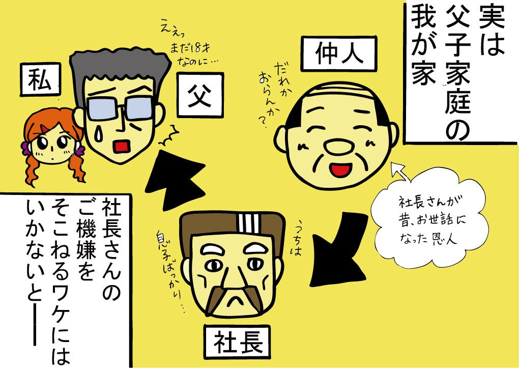 YouTube漫画15枚を格安で描きます この価格で15枚まで（1動画分）対応！ イメージ3