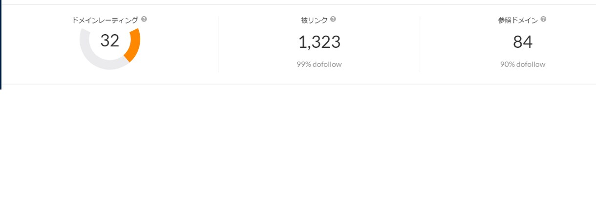 SEO効果に期待！優良中古ドメイン5個販売します 平均DA30NGチェック済み中古ドメインを5個セット３割引 イメージ1
