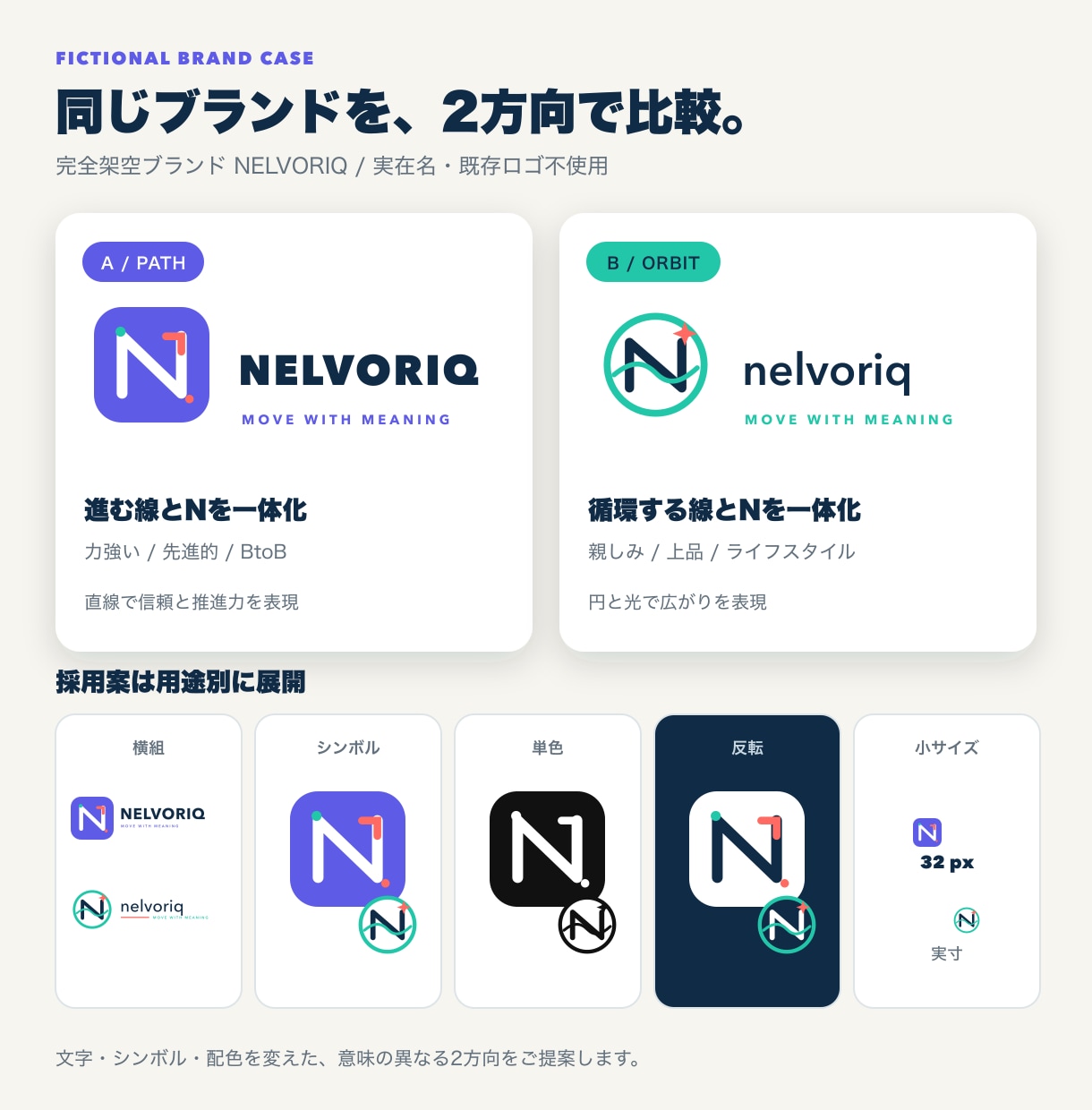 事業の想いを展開できるロゴ2案で設計します 事業の価値を、長く使えるロゴの形に整えます イメージ2