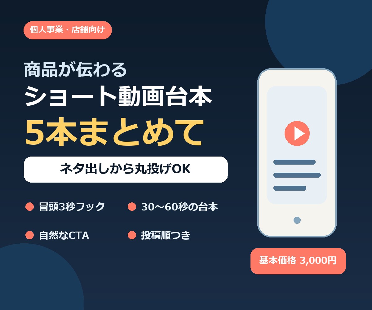 商品が伝わるショート動画台本を5本作ります ネタ出し・冒頭3秒フック・構成・自然なCTAまで丸投げOK イメージ1