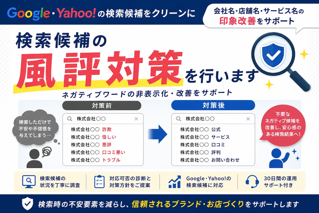 ネガティブなサジェストを削除します ネガティブ検索候補の対策を支援 イメージ1