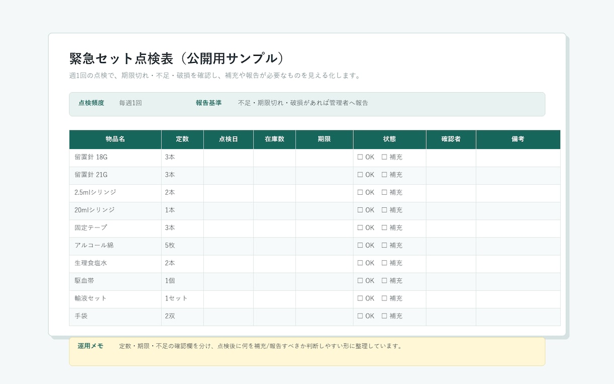 看護師11年が現場で使える手順書を作成します 見たらすぐ動ける、業務の属人化を防ぐ資料に整えます イメージ5