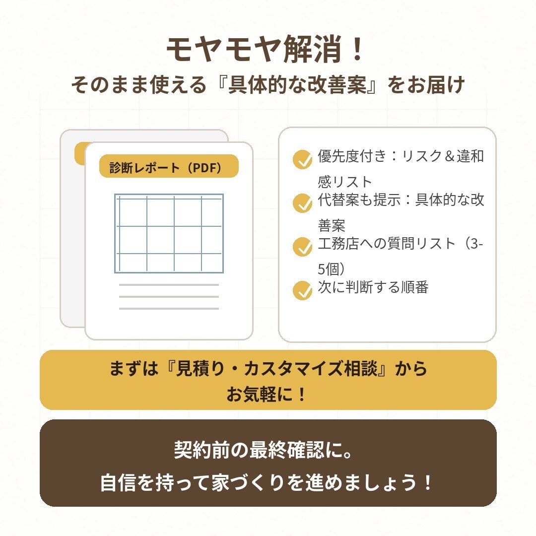 間取りの動線と収納を第三者診断します 二級建築士が家具配置まで見て改善案を提示 イメージ3