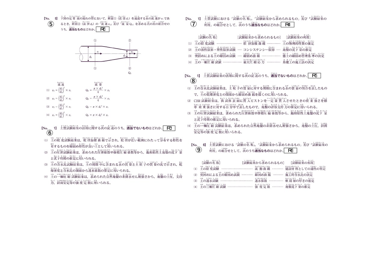 1級土木（学科試験）の試験をサポートします 1級土木施工管理技士　最短ルートで点が取れる高効率テキスト イメージ3