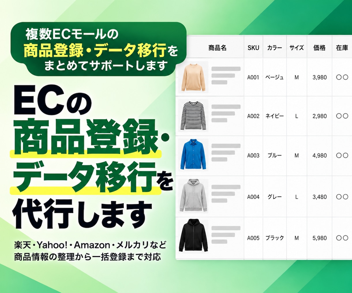 複数ECモールに商品を一括登録致します 楽天・Yahoo・メルカリなど商品情報の整理から登録まで対応 イメージ1