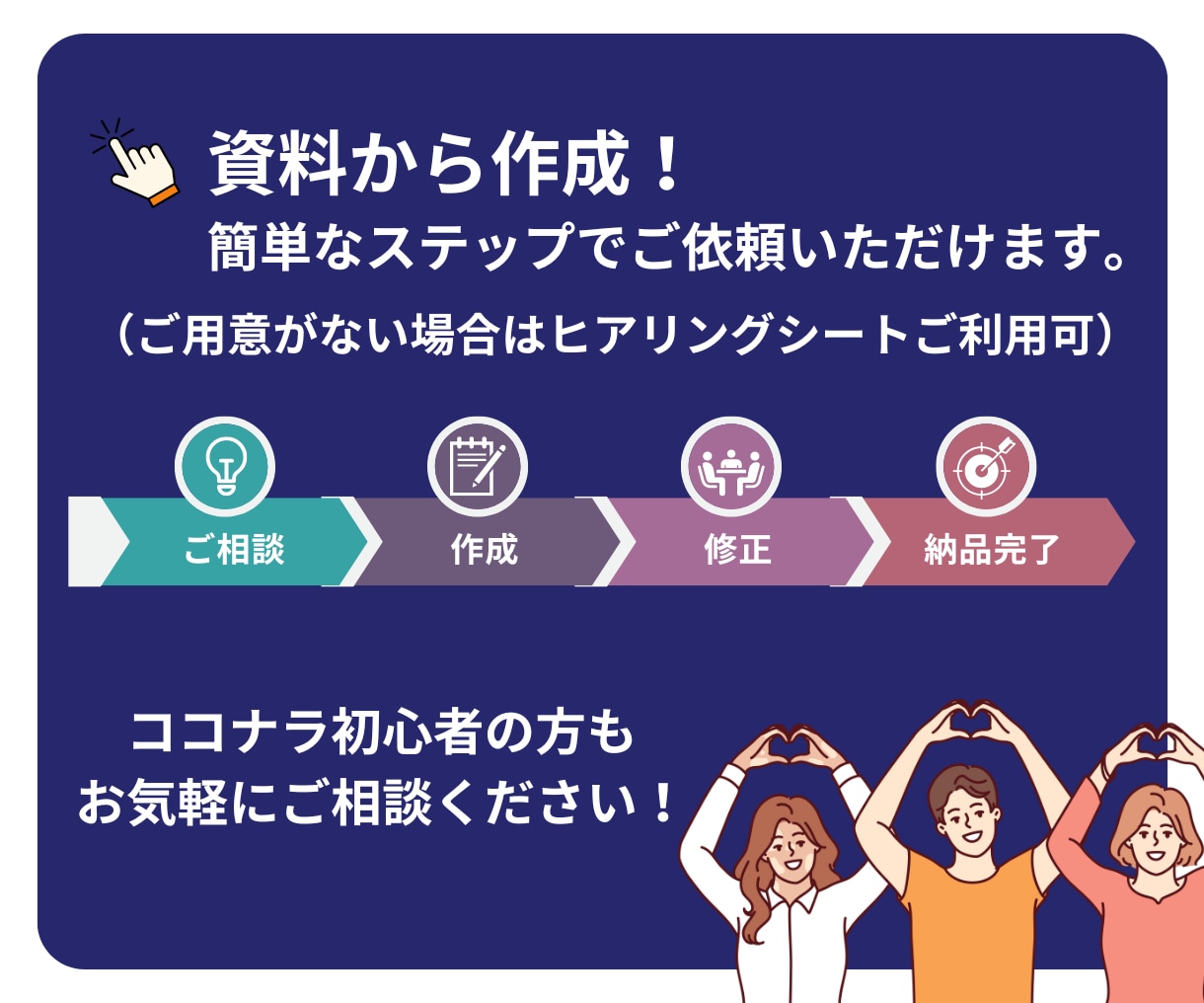 代表挨拶文をブラッシュアップor作成いたします 累計実績数130件までの期間限定価格！お急ぎの方もご相談可能 イメージ3