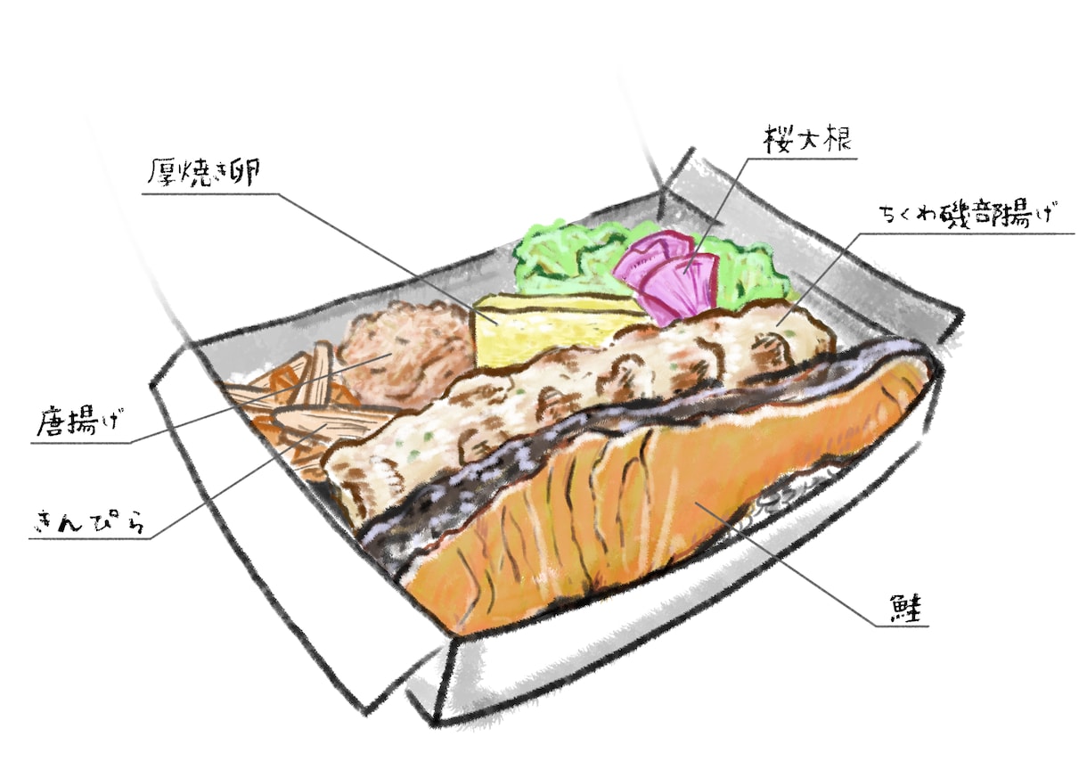 食品を和風イラストで制作します 看板等、多くの企業様からご利用頂いております。シズル感。 イメージ7