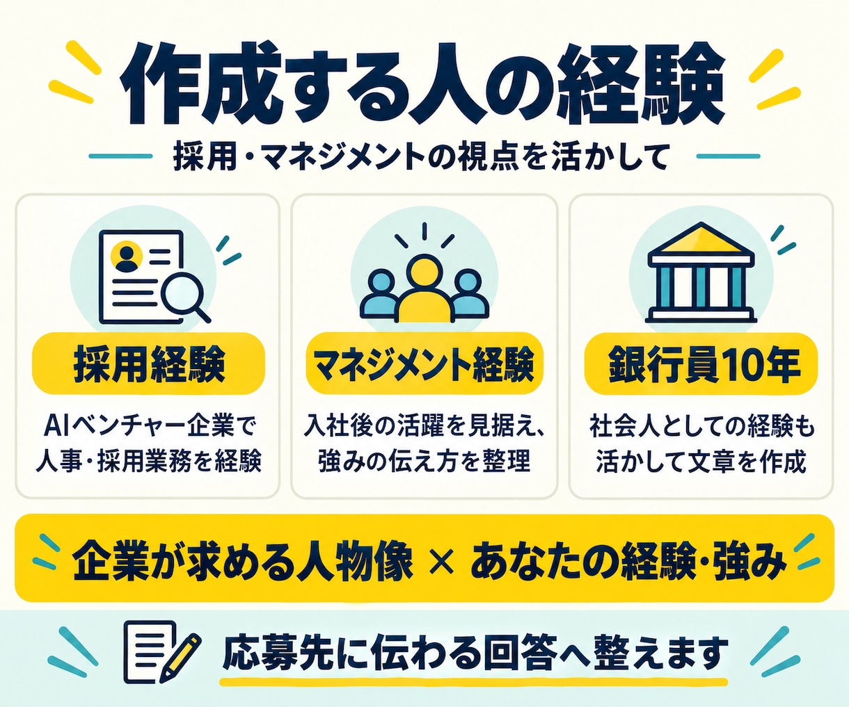 採用経験者が応募先に合う面接回答10問を作成します 採用・マネジメント経験を活かし、あなたの強みを伝える面接対策 イメージ6