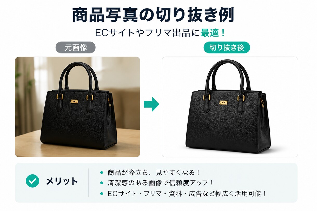 1枚140円～画像の切り抜き・背景透過を行います 1枚からOK！自然で美しく仕上げます！ イメージ3