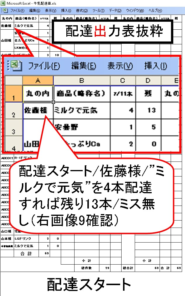配達ミス防止アプリ（エクセル表）簡単に作れます 文字入力だけで誰でも簡単に使用可能！エクセル初心者でも安心! イメージ8