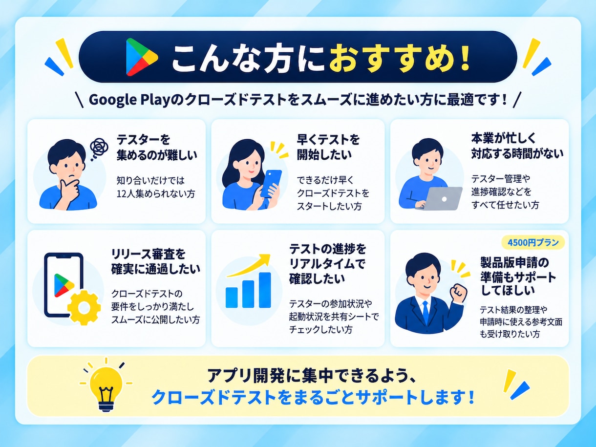 Androidクローズドテスト実施を代行します QAエンジニア12名が14日間のテストを代行【最短当日開始】 イメージ3