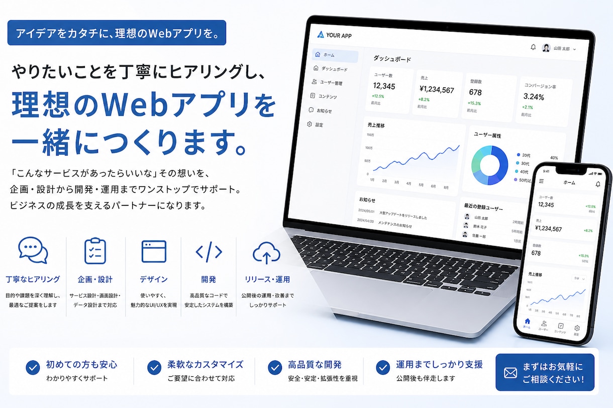 AI・会員制Webアプリを制作します AI・会員制・コミュニティ対応 イメージ5