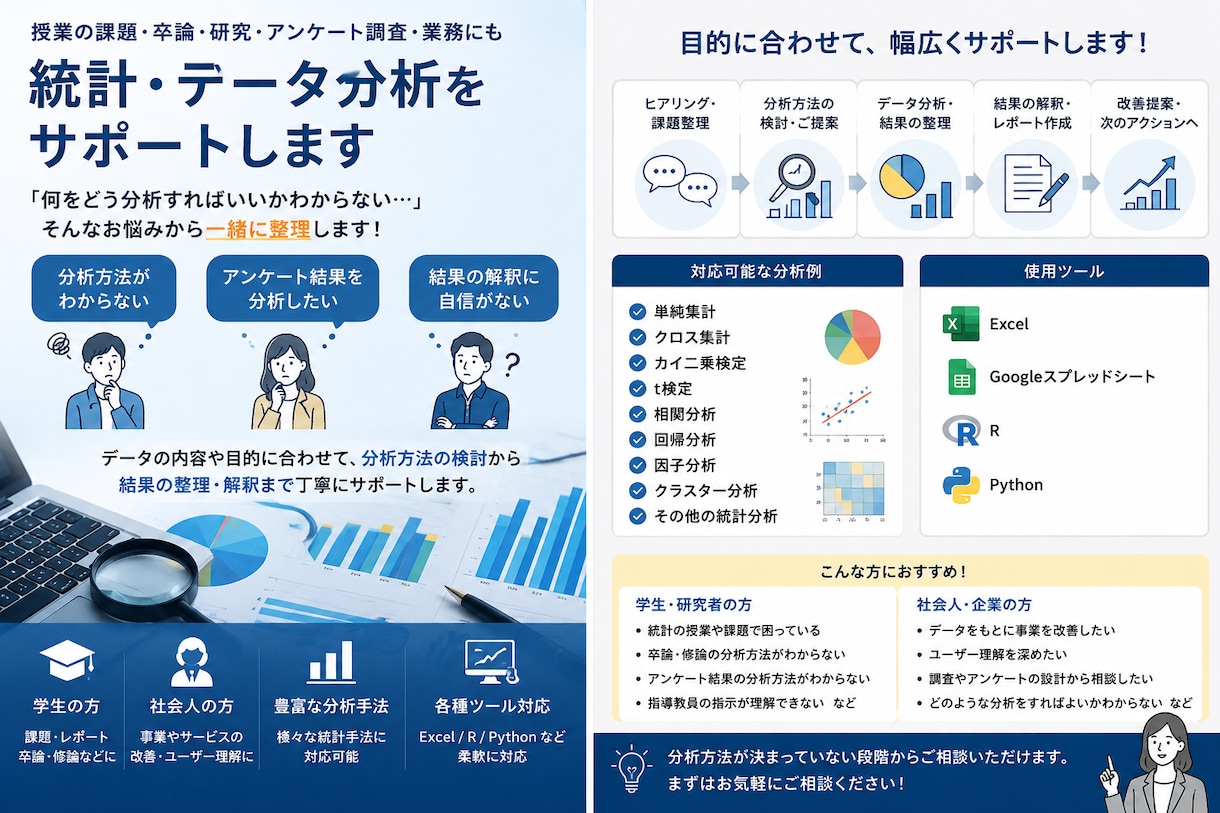 卒論やビジネスの統計・データ分析をサポートします 何をどう分析すればいい？そんなお悩みから一緒に整理します イメージ1