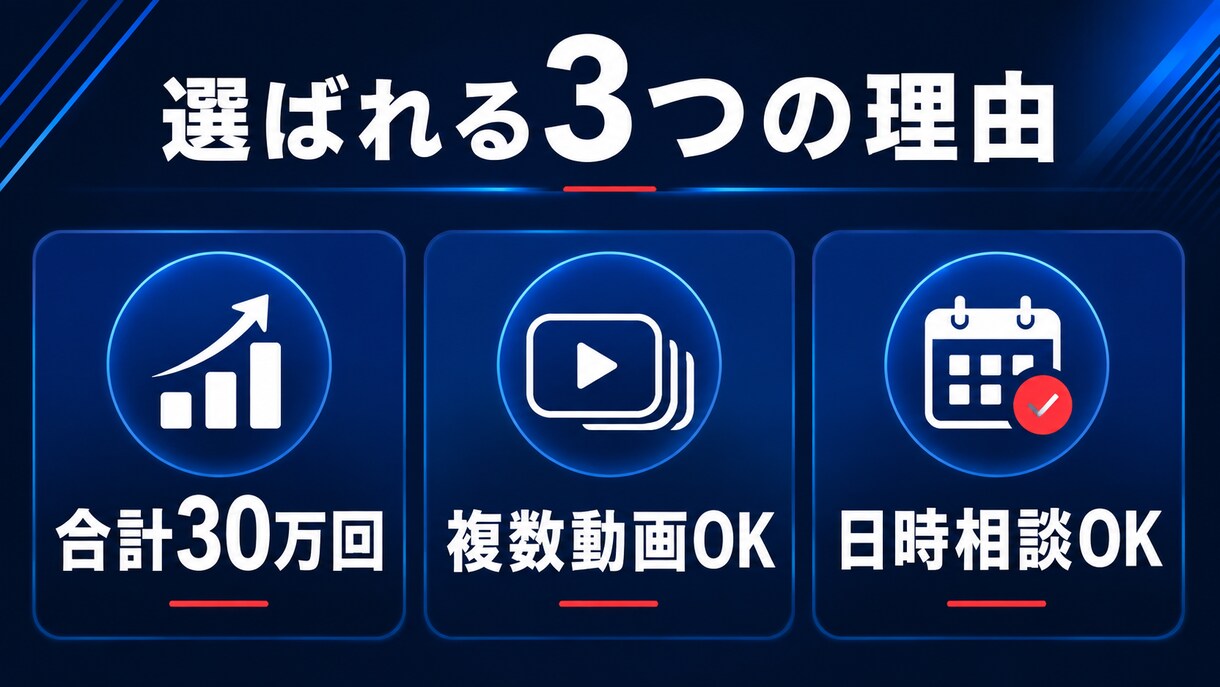 YouTube動画を30万回PR・再生拡大します 複数動画OK｜新曲・MV・企業PRを一気に強化 イメージ2