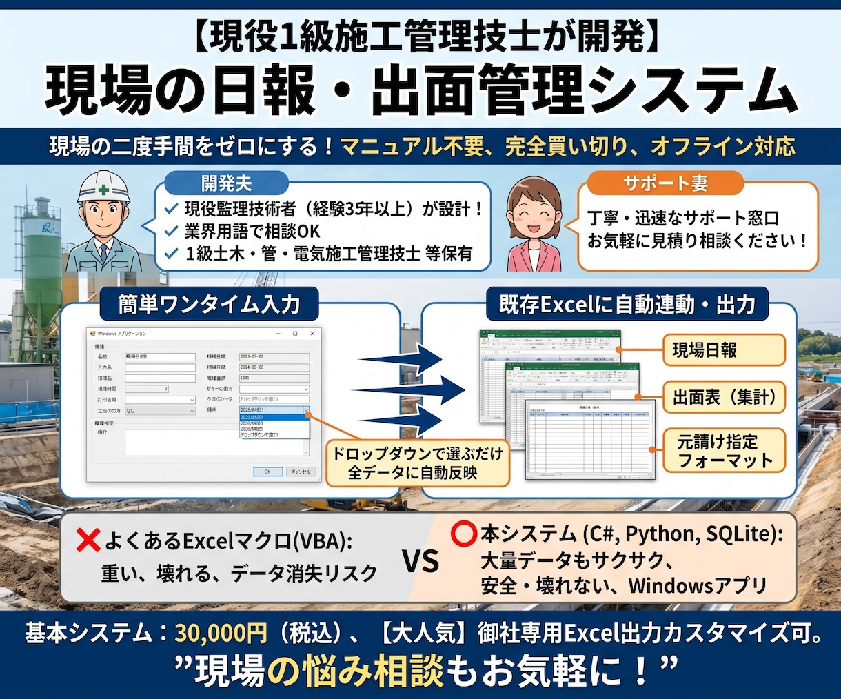1級セコカン開発！日報・出面エクセル自動化します 現場の二度手間をゼロへ！残業を減らす実務直結の自動化ツール イメージ1