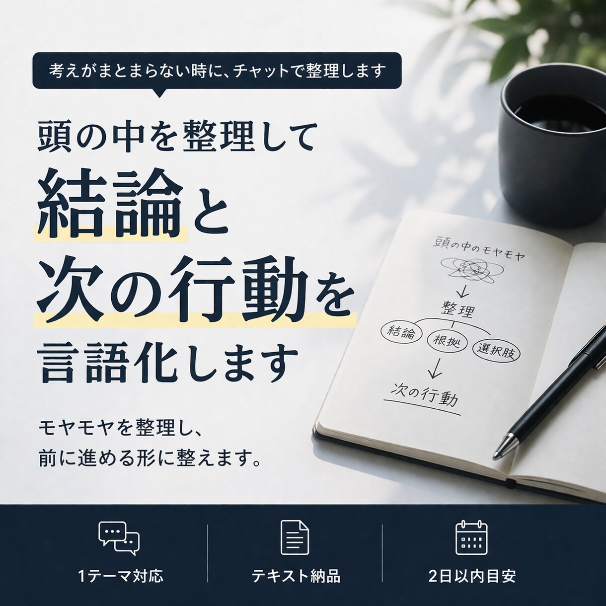 思考を整理して、結論と次の行動まで言語化します まとまらない考えを、前に進む形へ イメージ1