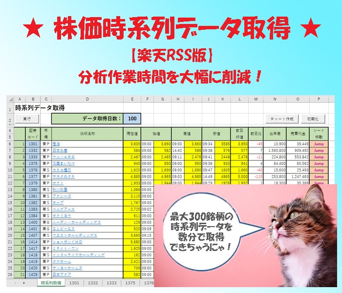 R:300銘柄の時系列データを一気に取得できます 。楽天RSSを使って、データ収集・分析作業の効率化に貢献♪ イメージ1
