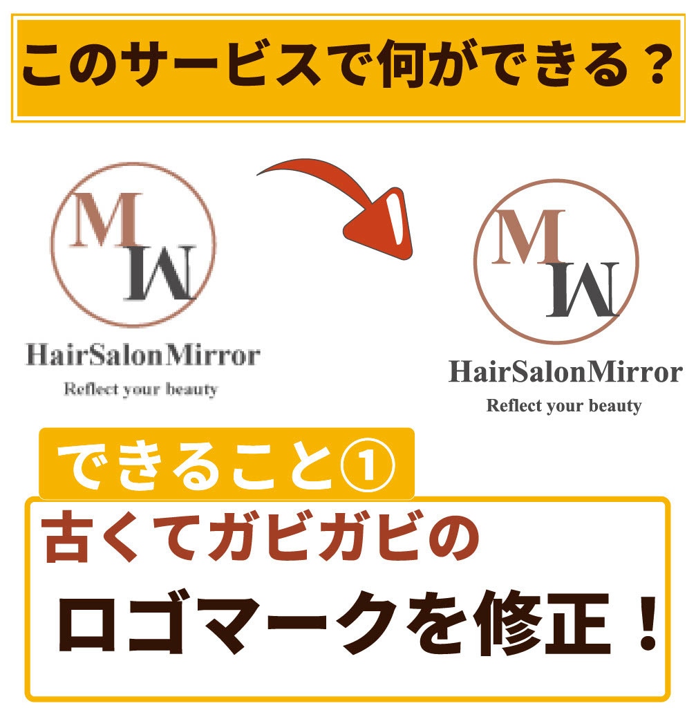 ロゴ・名刺などをトレースして再現いたします データを無くしたロゴや名刺を画像から丁寧に再現！ イメージ2