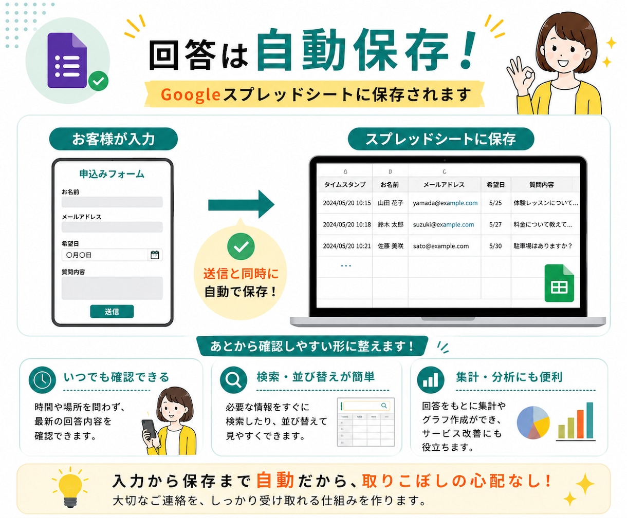 申込み・問い合わせ用Googleフォームを作ります 小さなお店・教室・個人事業の受付に イメージ6