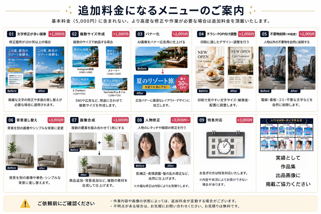 AI画像の文字化け修正・画像調整を承ります AI生成画像をプロデザイナーが修正いたします イメージ6