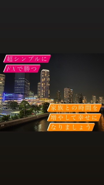FX、超シンプルに勝つ方法教えます FX手法:100EMAのみ使用のシンプル手法 イメージ1
