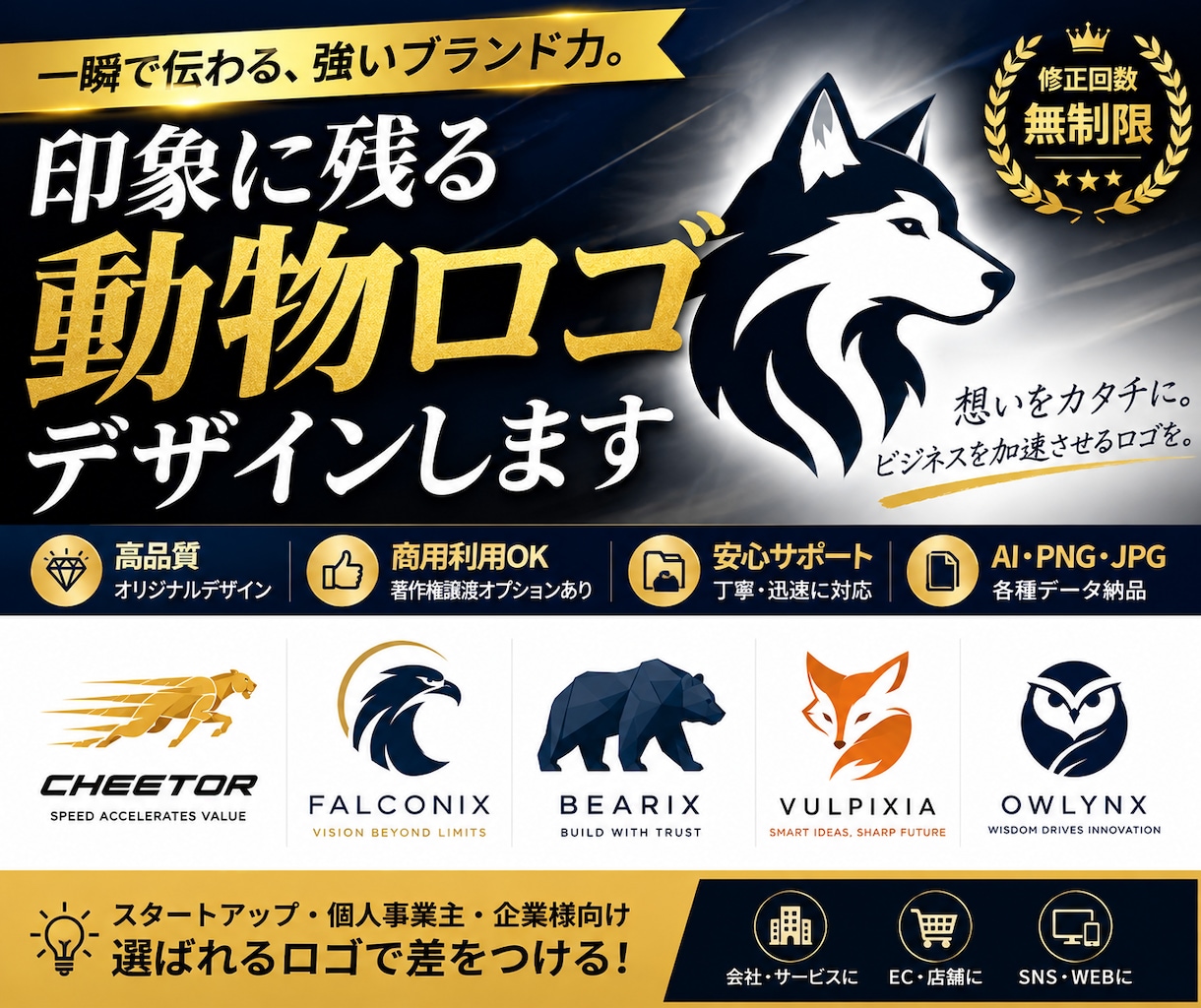 印象に残る動物ロゴ作ります 記憶に残るロゴ”でブランドの第一印象を変えます。 イメージ1
