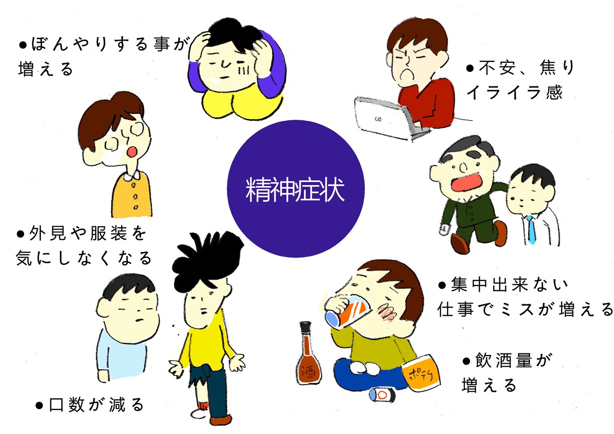 医療イラスト､お仕事イラストお描きします ホームページや冊子、ポスターなどにいかがですか？ イメージ2
