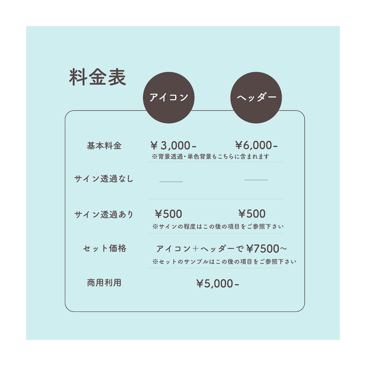SNS映えするアイコン描きます 駆け出しのためお安く高品質でお渡しします！ イメージ2