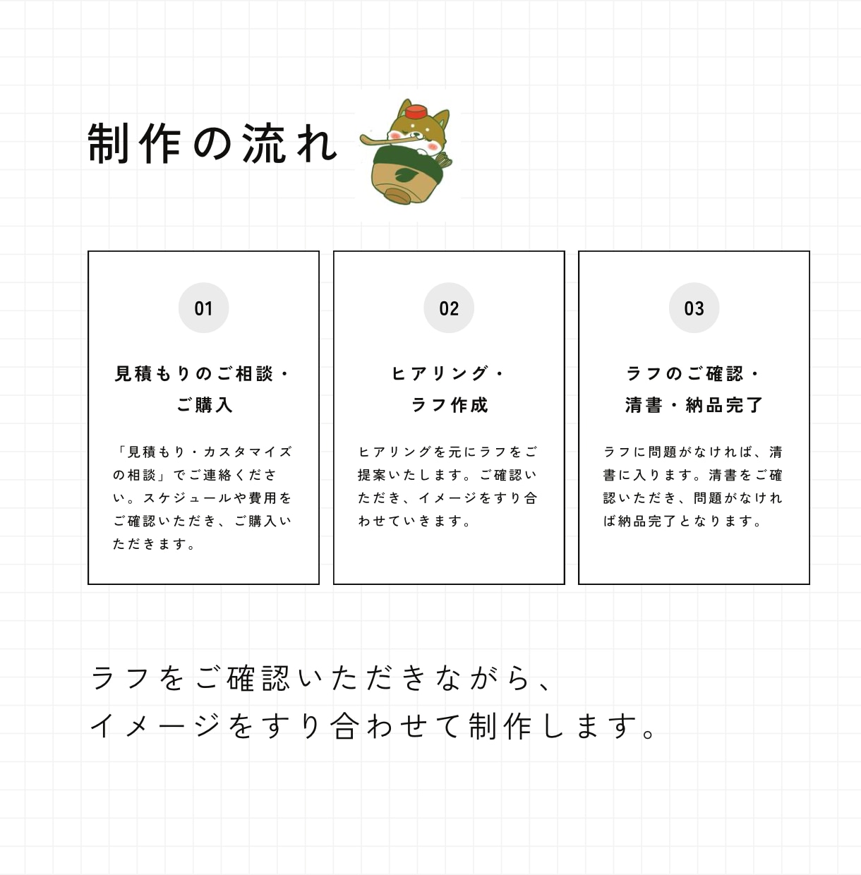親しみやすいオリジナルキャラクター制作します 思わず笑顔になる、愛されるキャラクターに イメージ8