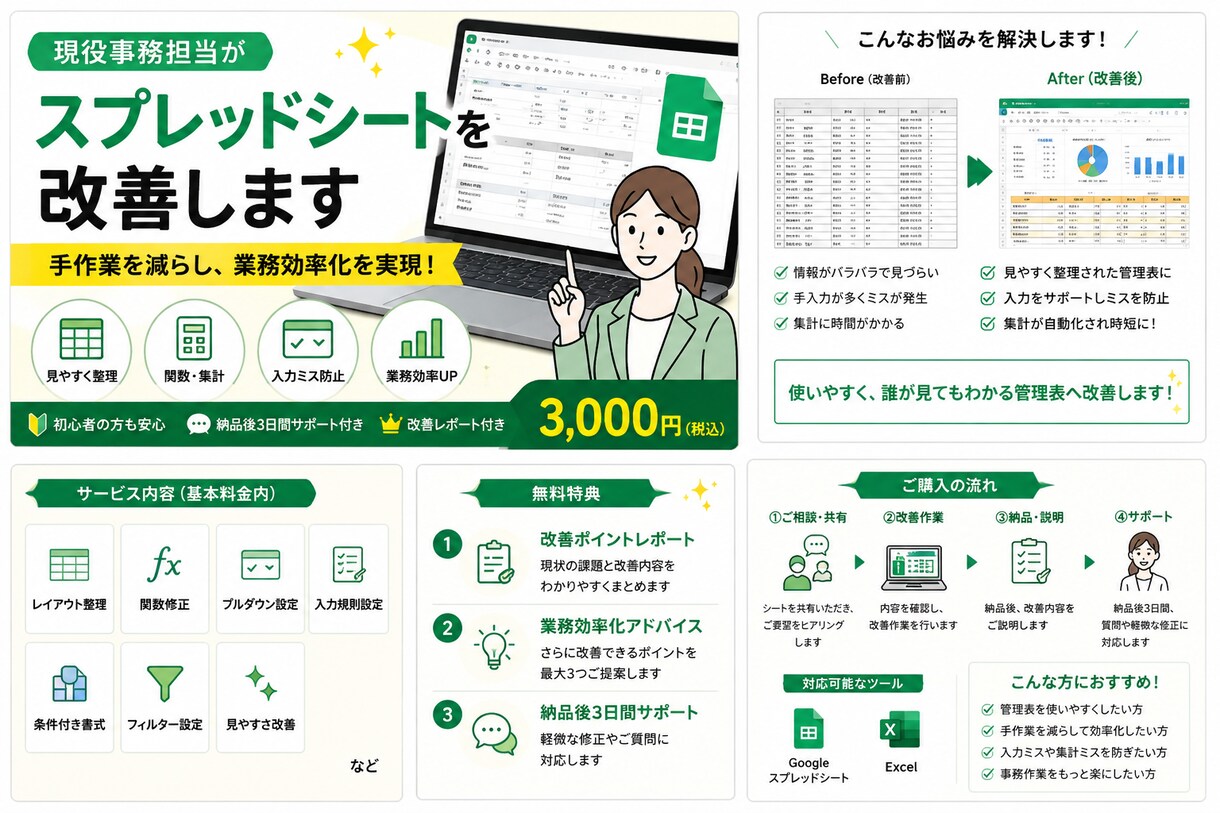 現役事務担当がスプレッドシートを改善します 手作業を減らし業務効率化を実現します イメージ1