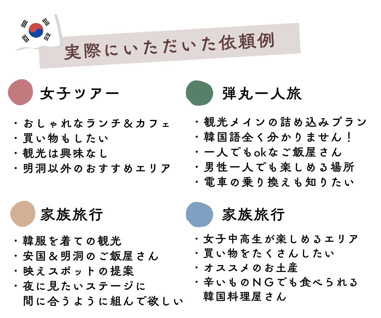 韓国旅行プラン作成！韓国在住者がご提案いたします 在韓6年目の日本人があなただけの旅行プランをご提案！ イメージ7