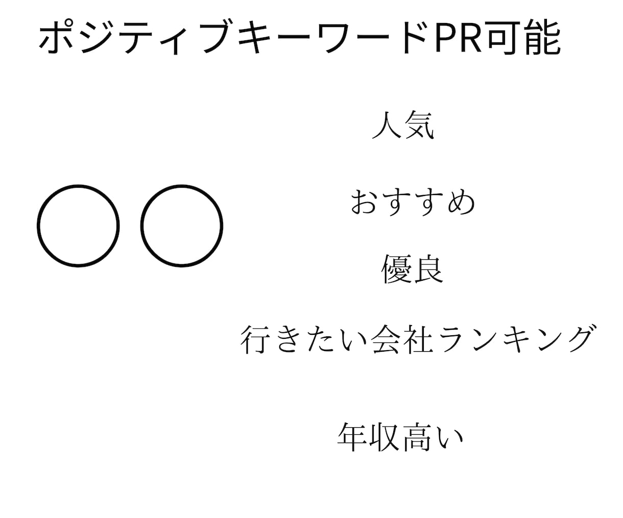 サジェスト汚染されたキーワードを非表示します google（グーグル）検索を表示・非表示で被害対策 イメージ3