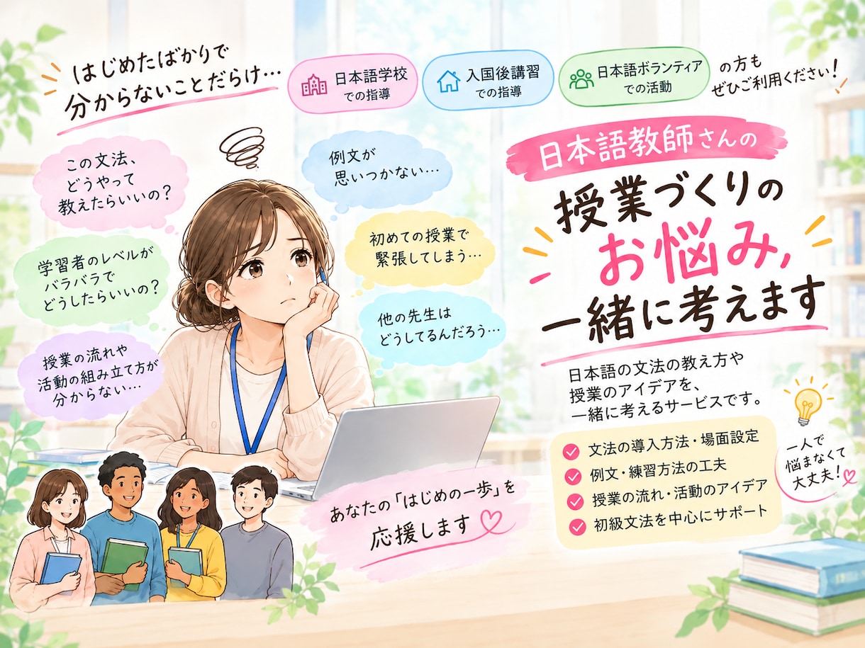 日本語教師さんと文法の教え方を一緒に考えます 導入・例文・練習方法を一緒に考えます。 イメージ1