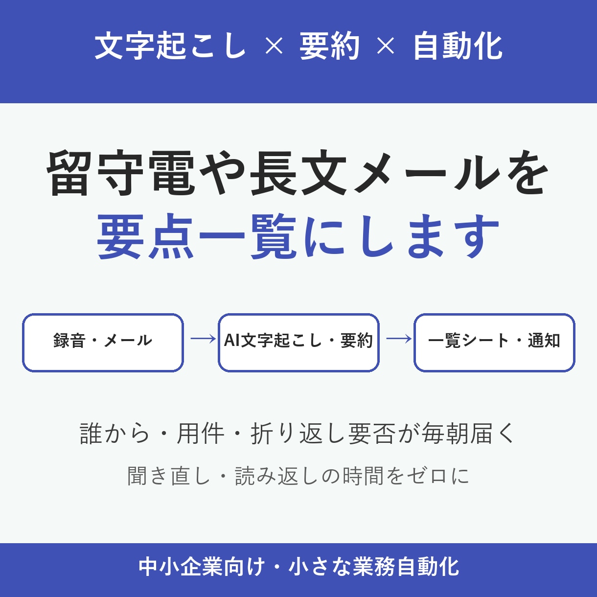 留守電や長文メールをAIで要点一覧にします 文字起こし→要約→シートに自動整理。毎朝確認は数分 イメージ1