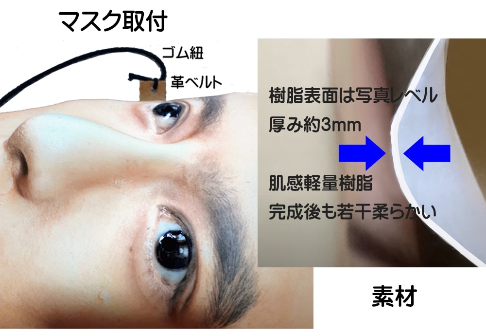 写真1枚から制作◎リアル立体お面・簡易型作ります 実績：NHK紅白歌合戦・ガキ使・逃走中等多くの番組用制作。 イメージ8