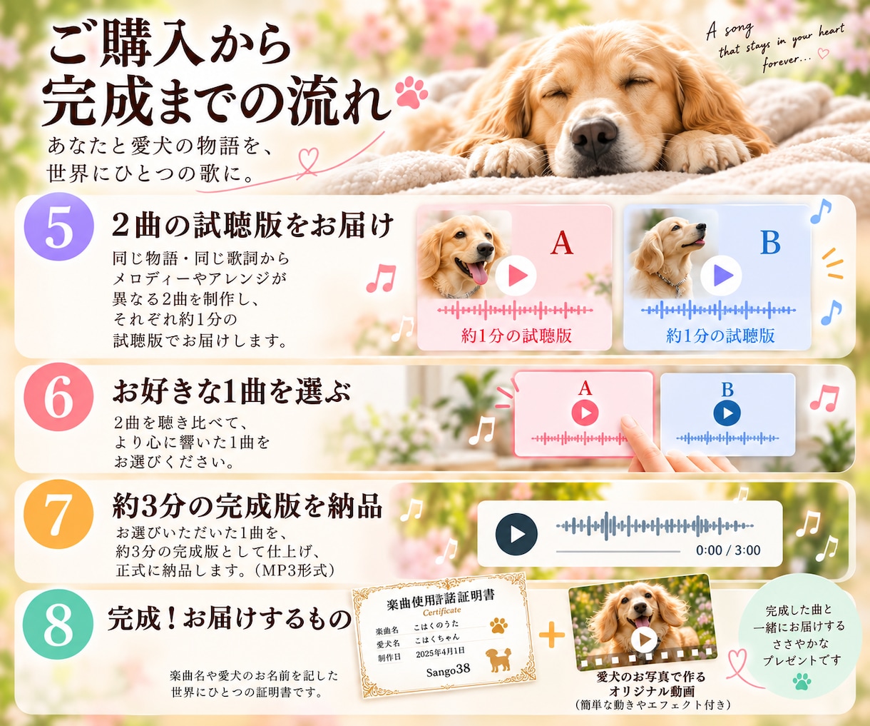 愛犬（ペット）との物語を世界にひとつの歌にします 音楽ディレクターが2つの楽曲から大切な一曲を届けます イメージ4