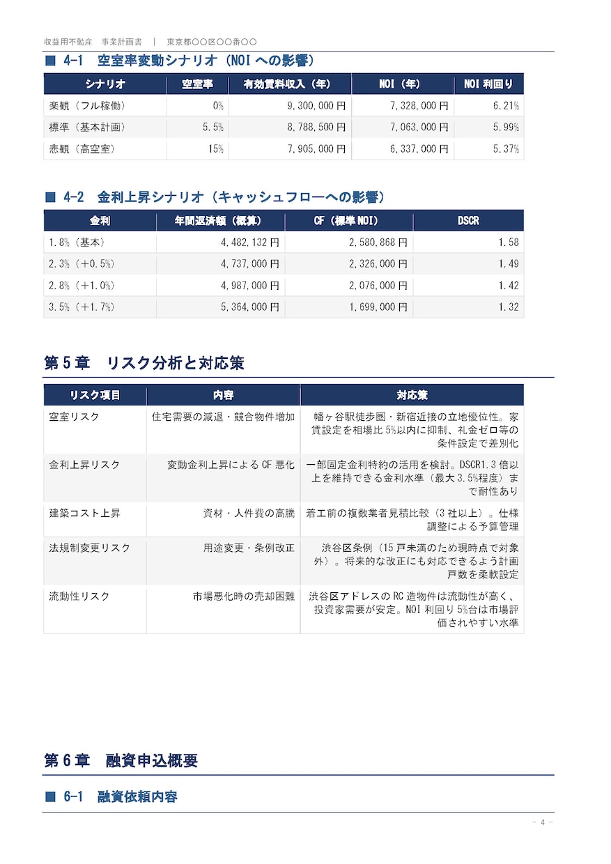 収益物件の事業計画書作成いたします 経験豊富な１級建築士による事業計画書の作成サービス イメージ4
